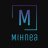 M1hnea