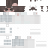 uojmjugRels